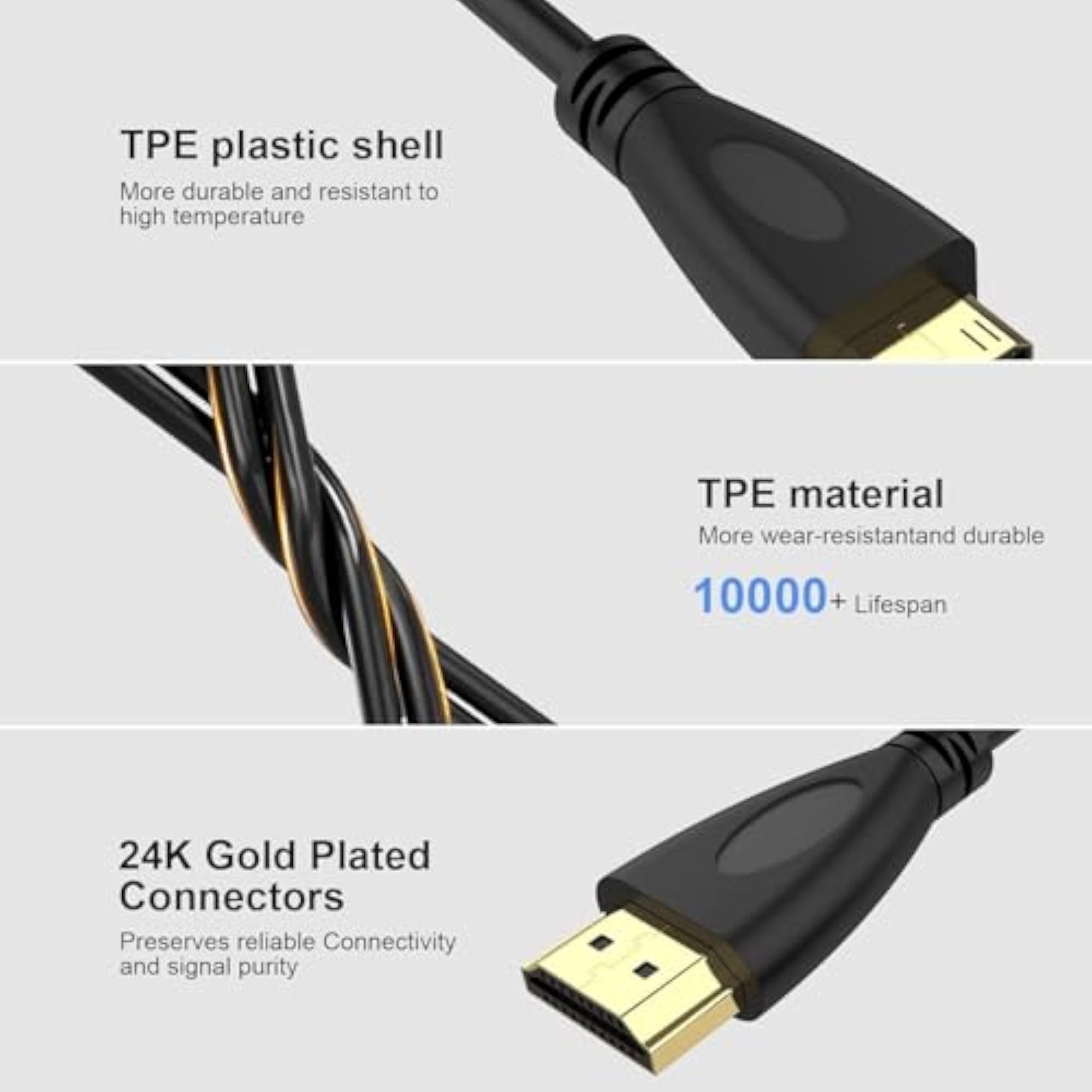 High Speed Mini HDMI Cable, 1.5 Meter, 4K Compatible